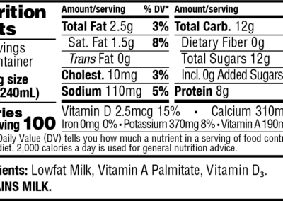 1% Lowfat Milk gallon nutrition facts