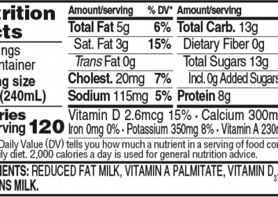 2% Reduced Fat Milk half gallon nutrition facts