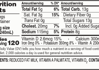 2% Reduced Fat Milk pint nutrition facts