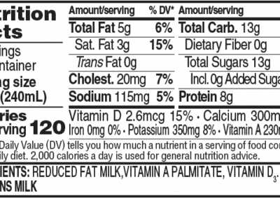 2% Reduced Fat Milk quart nutrition facts