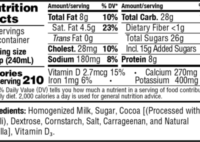 Dutch Chocolate Milk gallon nutrition facts