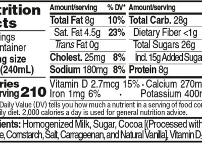 Dutch Chocolate Milk half gallon nutrition facts