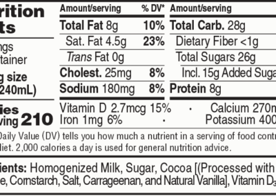 Dutch Chocolate Milk pint nutrition facts