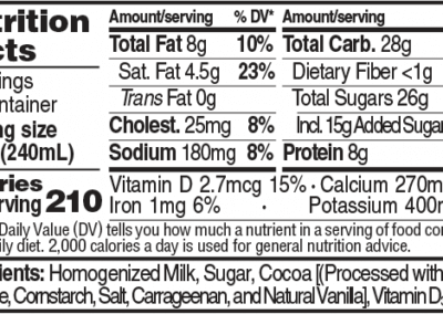 Dutch Chocolate Milk quart nutrition facts