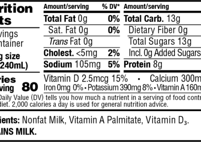 Fat Free Skim Milk gallon nutrition facts
