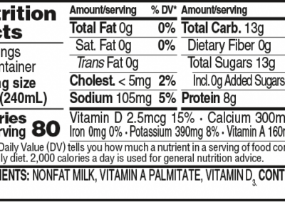 Fat Free Skim Milk half gallon nutrition facts