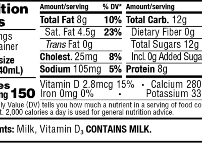 Vitamin D Whole Milk gallon nutrition facts