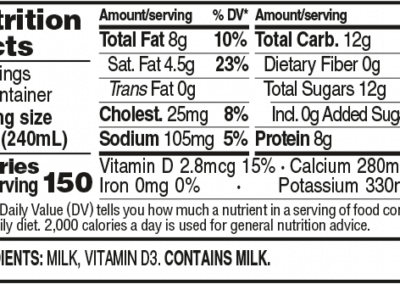 Vitamin D Whole Milk half gallon nutrition facts